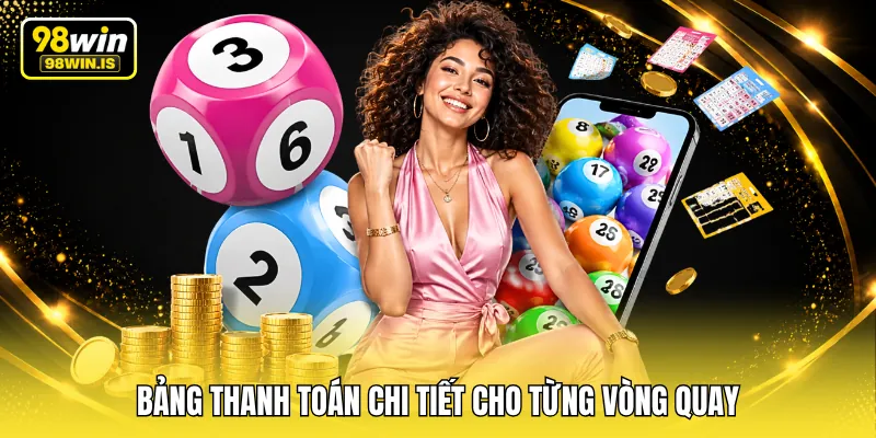 Bảng thanh toán chi tiết cho từng vòng quay